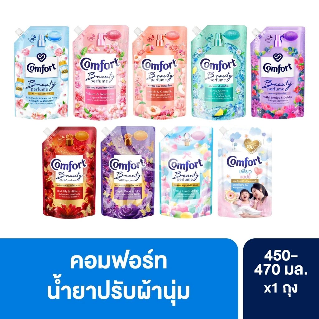 Comfort Beauty Perfume น้ำยาปรับผ้านุ่ม แบบถุง 450–470 มล. (1 ถุง เลือกกลิ่นได้)